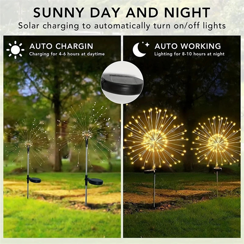 Fairy String Light Christmas Lighting Garden Decoration